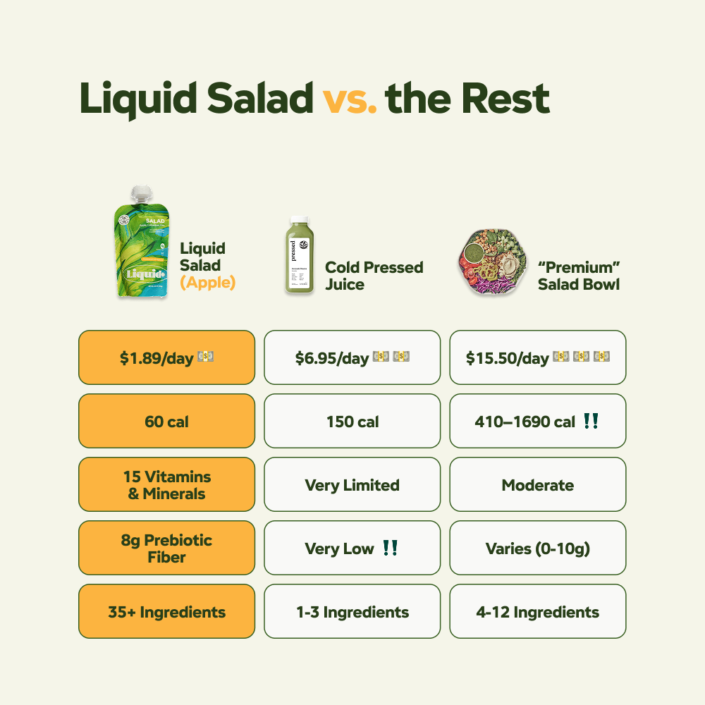 Apple Juice nutrition facts